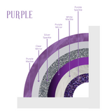 diagram of our rainbow and initial bookend set with labels showing color placement for easy ordering, purple