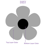 diagram of Double Layer design with a daisy bookends showing placement of how to order easily.