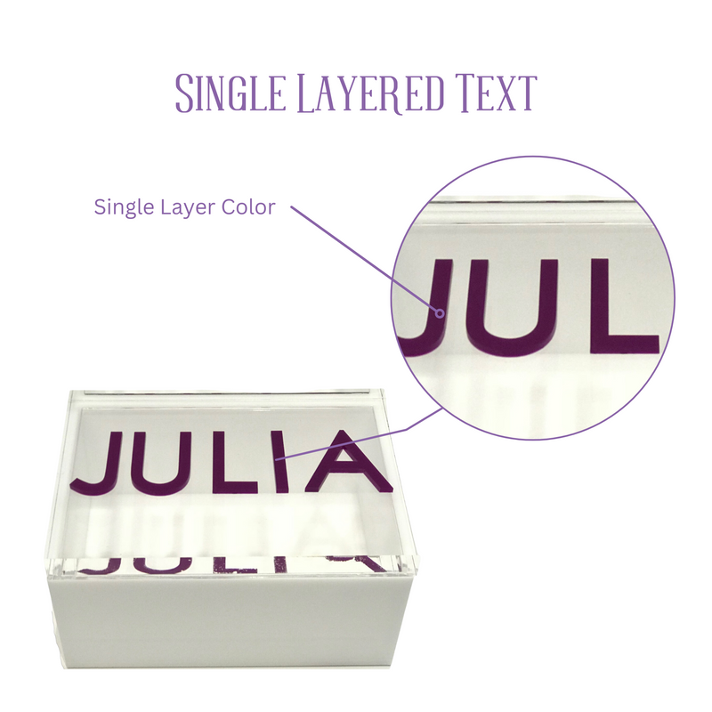 diagram of our box with single layer text, showing color placement for easy ordering.