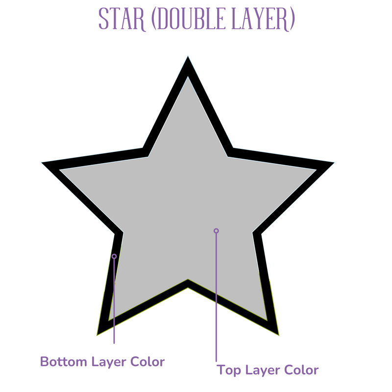 diagram of Double Layer star design bookends showing placement of how to order easily.