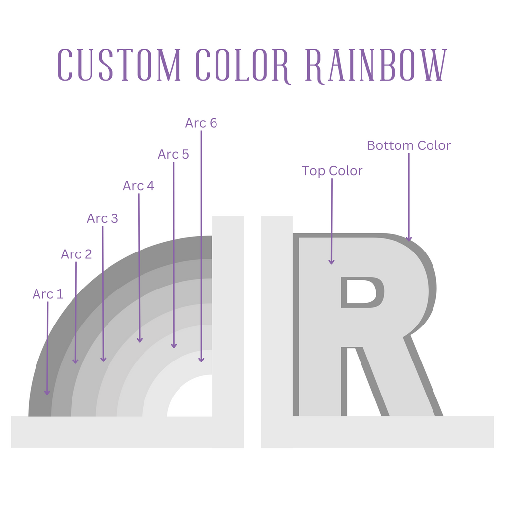 Changing Color Bookends Personalized Rainbow Bookend | Color Your World – A Gifted Story