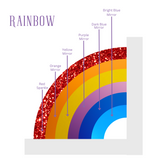 diagram of our rainbow and initial bookend set with labels showing color placement for easy ordering, rainbow 